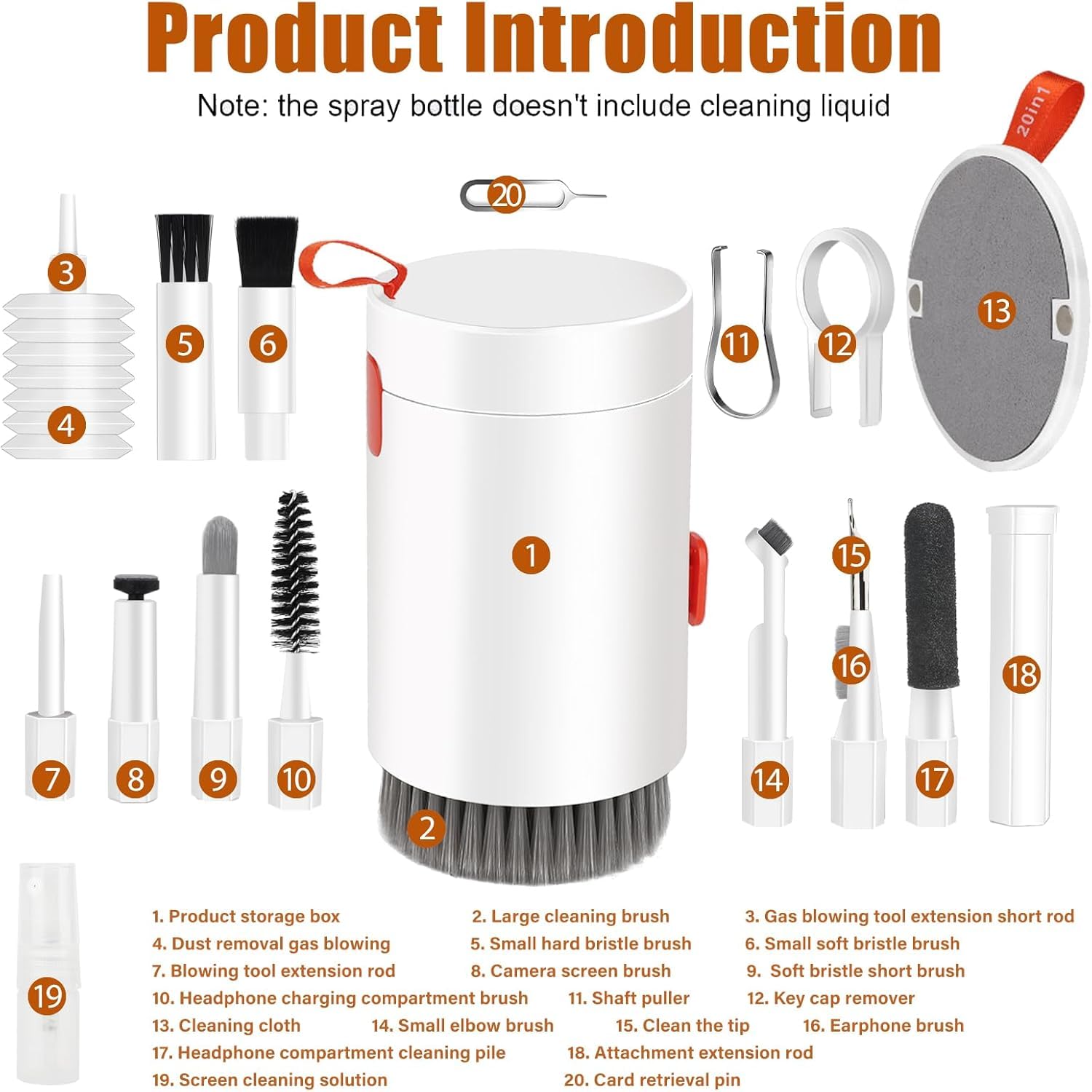 20 in 1 Electronics Cleaning  Kit