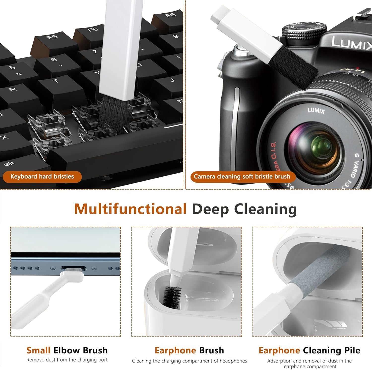 20 in 1 Electronics Cleaning  Kit