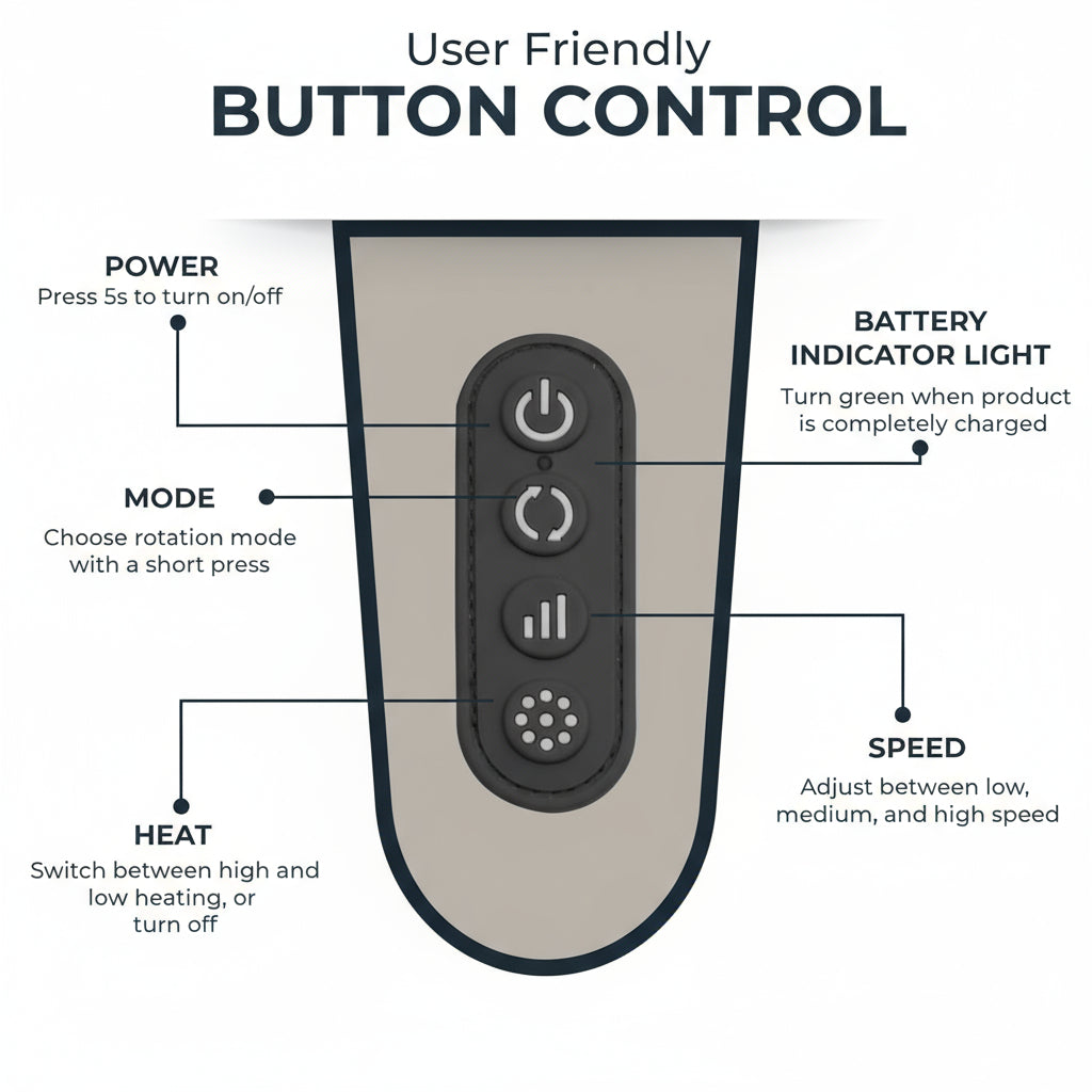 Neck and Back Massager with Heating Mechanism